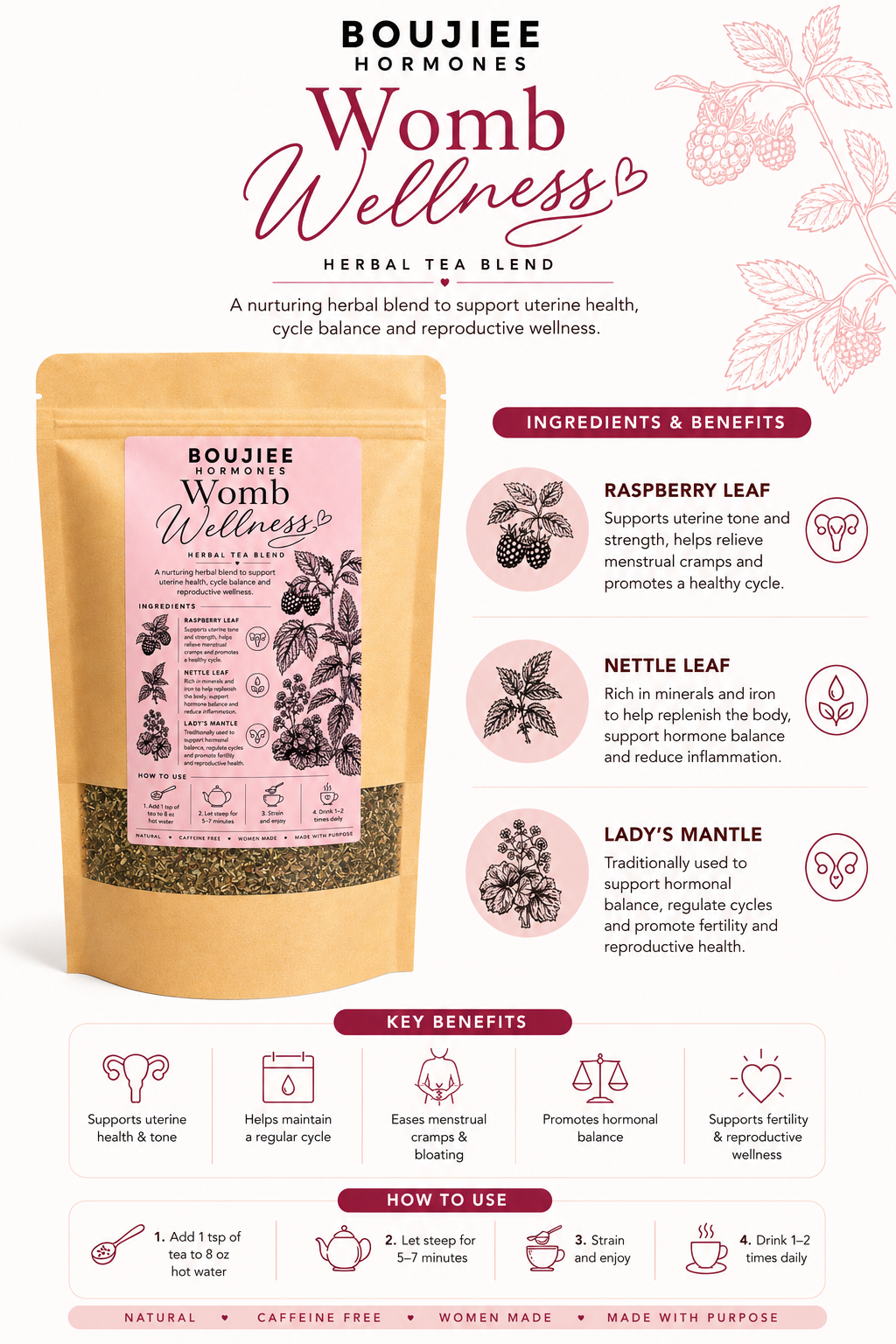 Womb wellness