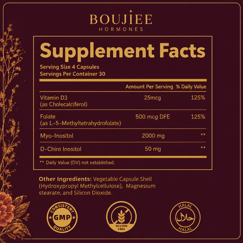 Myo & D-Chiro Inositol