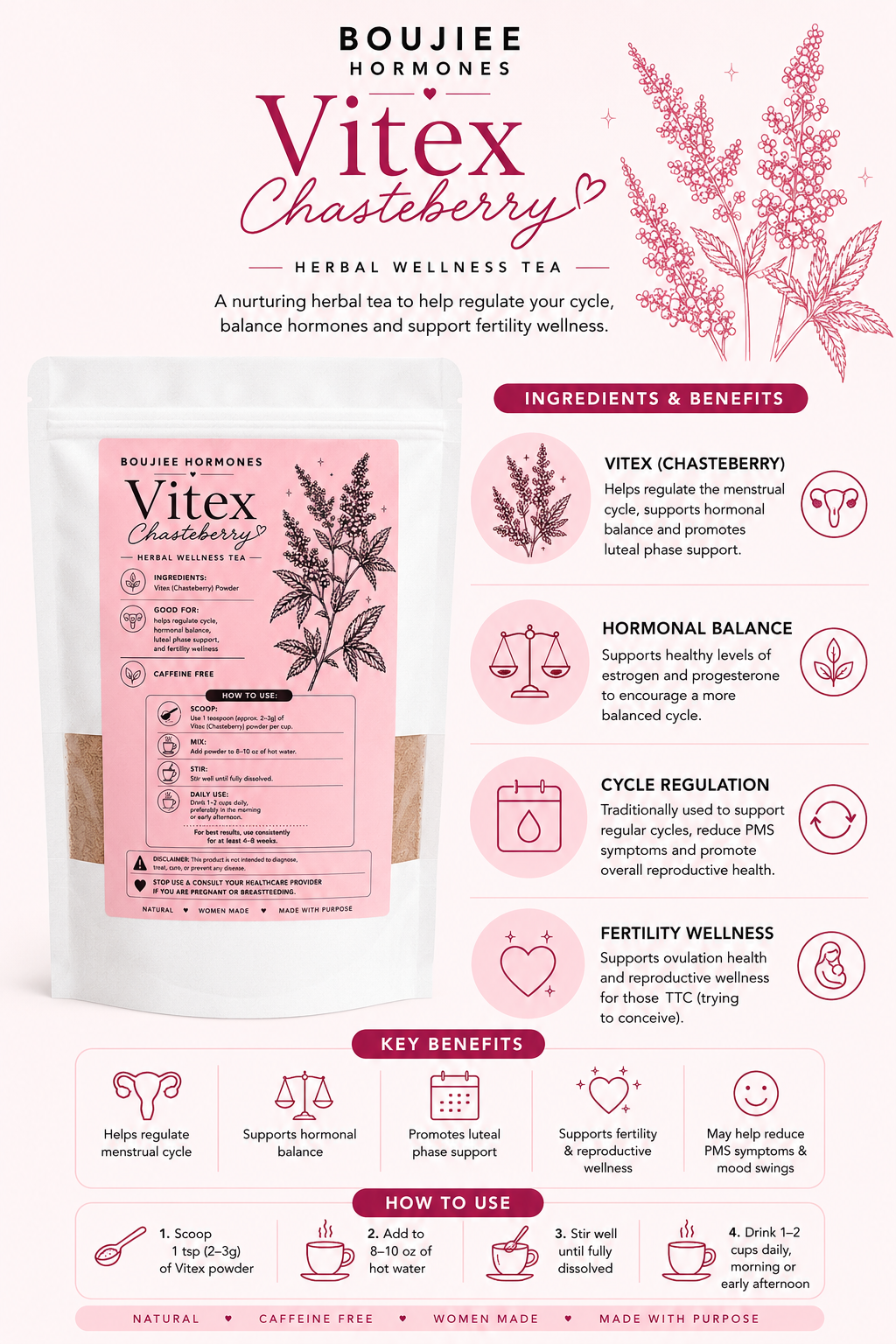 Vitex (chasteberry)